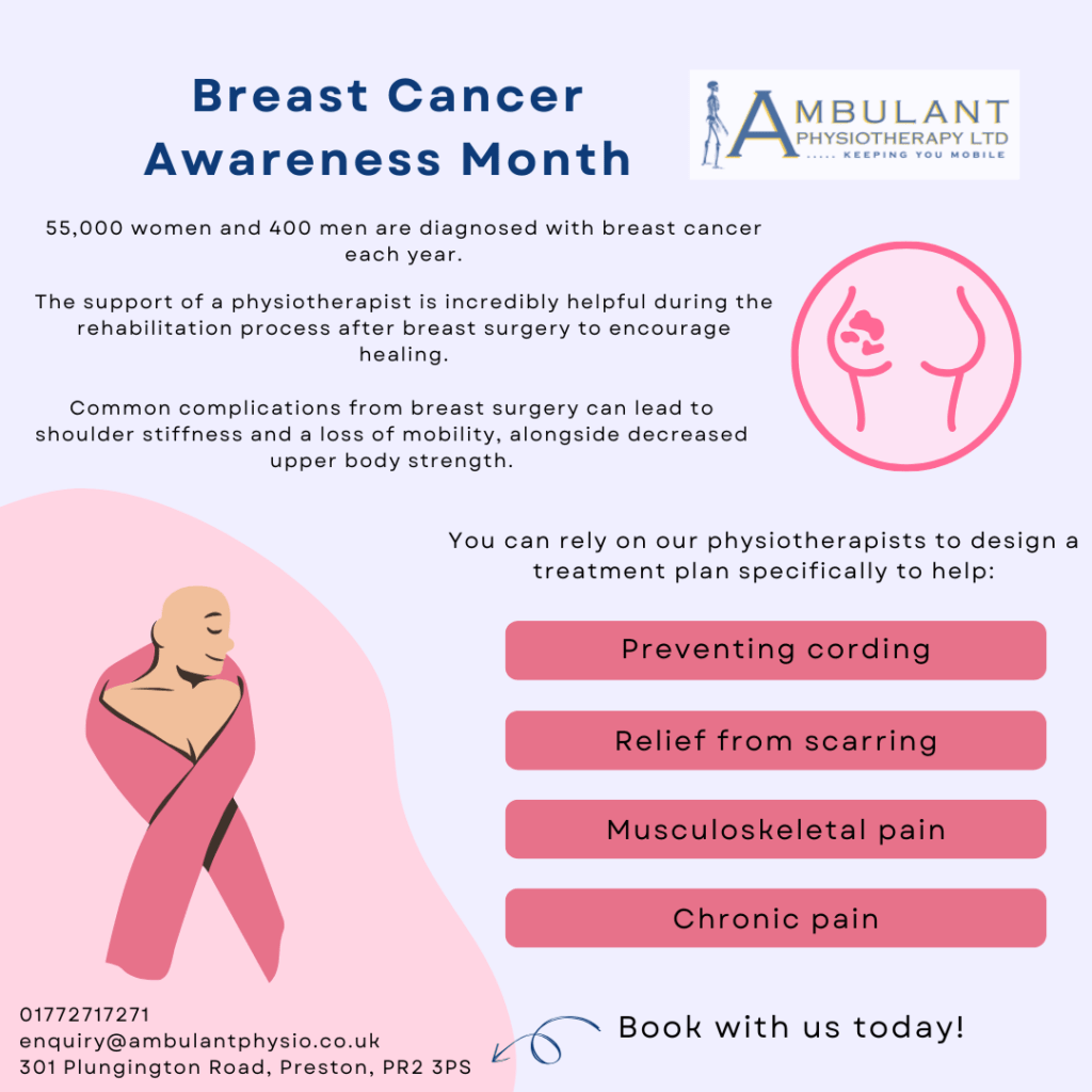 Breast Cancer Awareness Month Ambulant Physiotherapy Ltd